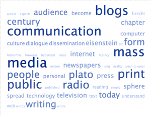 tagcloud-text-sample